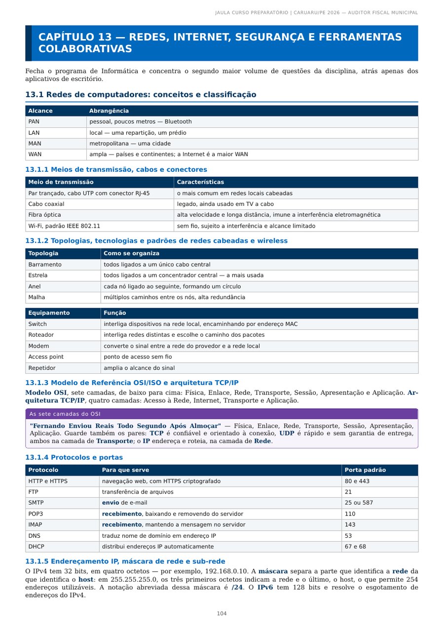Guia de sub-redes